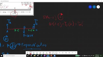 Axial Deformation of materials (Problem 213)
