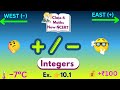 👉 Integers in Real Life 🔥 All Concepts Explained | Class 6 Maths