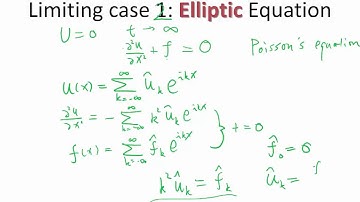 Lecture 01 Part 7: Elliptic Equation Example, 2016 Numerical Methods for PDE