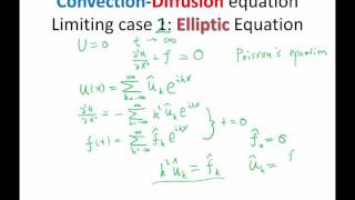 Lecture 01 Part 7: Elliptic Equation Example, 2016 Numerical Methods for PDE