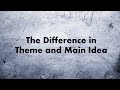 Understanding Theme and Main Idea