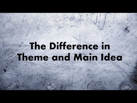 Easy to Understand Explanation of Theme and Main Idea!