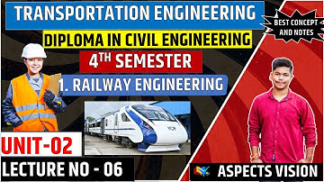 Transportation Engineering Unit -02 Lecture No- 06 Civil 4th Semester || Types of Rail & Flat Footed