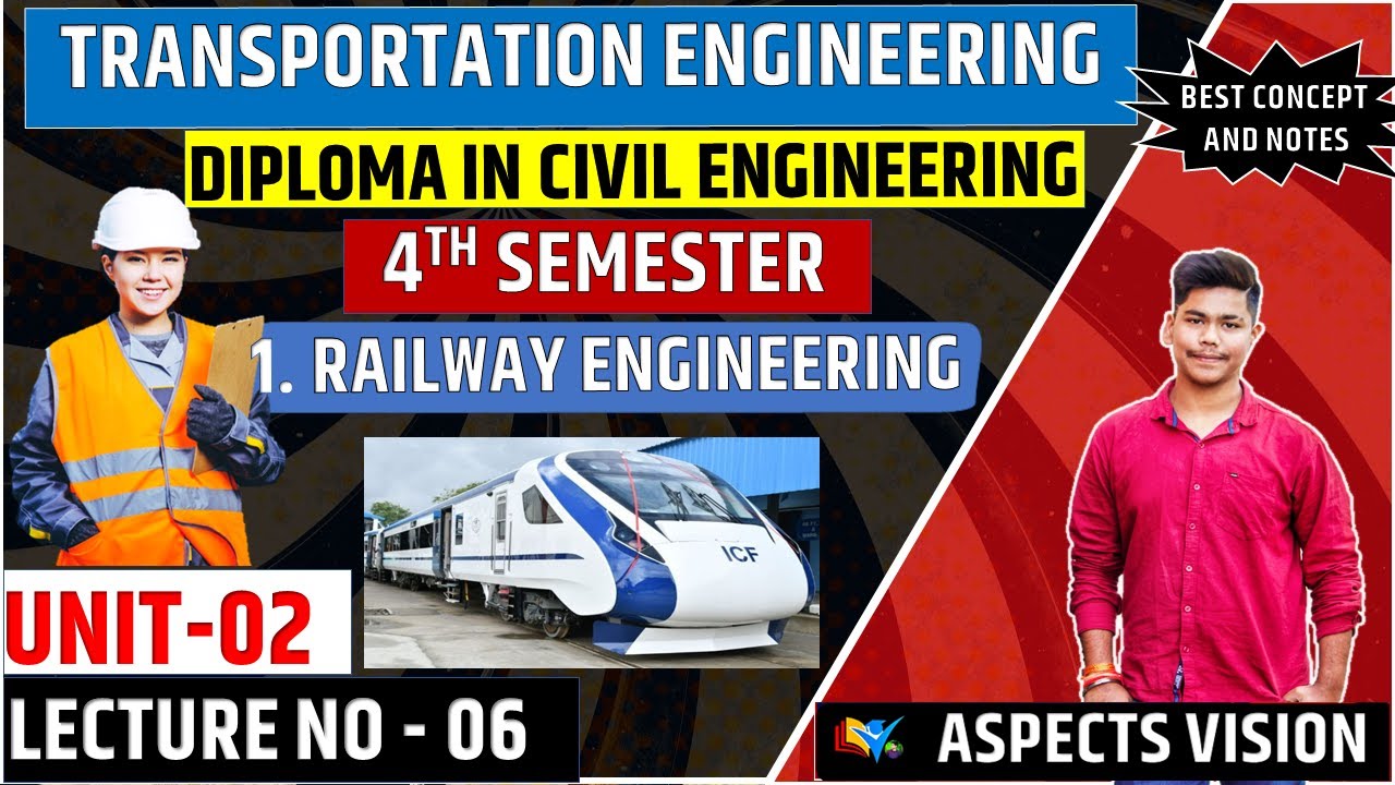 Transportation Engineering Unit -02 Lecture No- 06 Civil 4th Semester || Types of Rail & Flat Footed