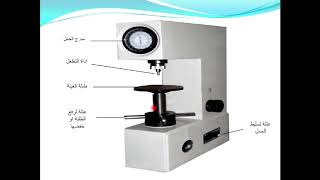 طريقة فيكرز لاختبار الصلادة