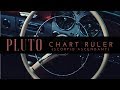 Pluto as Natal Chart Ruler (Scorpio Asc)