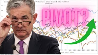 When Will The FED PIVOT? Jerome Powell And Michael Burry Are BOTH WRONG!