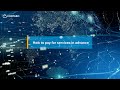 How to pay for your Contabo services in advance I Step-by-Step tutorial
