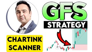 Malkhansview swing trading strategy | GFS strategy chartink scanner