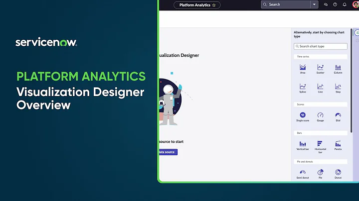 Platform Analytics | Visualization Designer: Overview