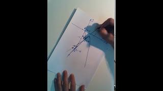 8 - פרבולה וחקירת פונקציה - שרטוט סכמתי - המשך