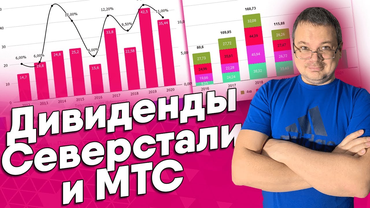 Мрск волги дивиденды
