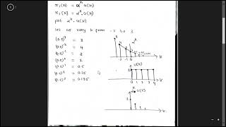 discrete time convolution