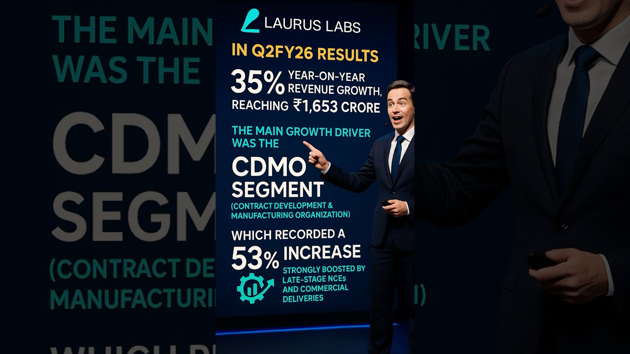 Laurus Labs Q2FY26 Results | 886% Profit Jump | Dr. Satyanarayana Chava Interview Highlights