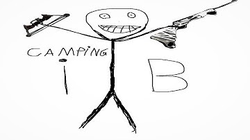 Rust // Bullying  IB with the Boys // Wipely Highlights