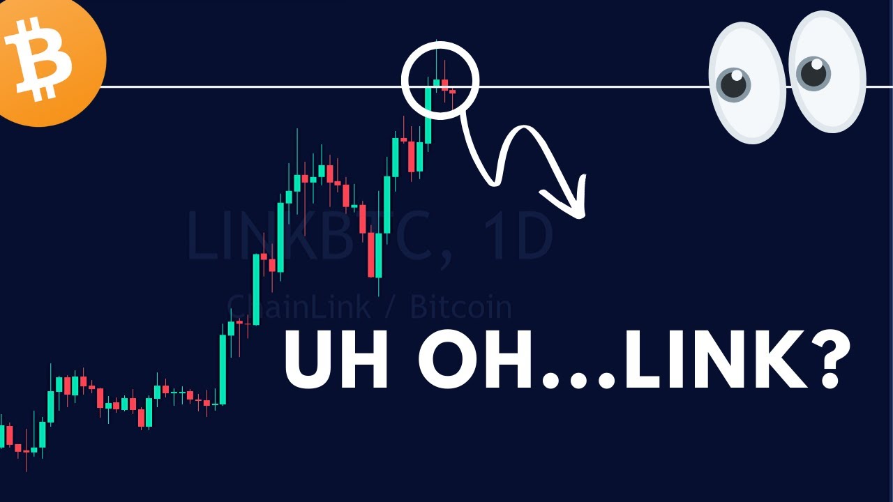 Bitcoin | Chainlink | Ethereum | ETH  LINK BTC | Price Prediction Analysis Today | March 2020 🏮