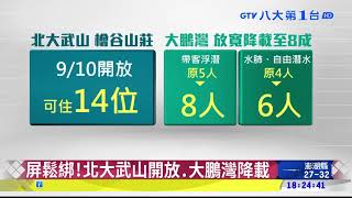 中秋防疫規範 屏禁民宿.旅館烤肉 八大民生新聞 2021090918