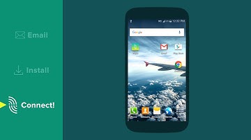 Getting Started With iPass for Android