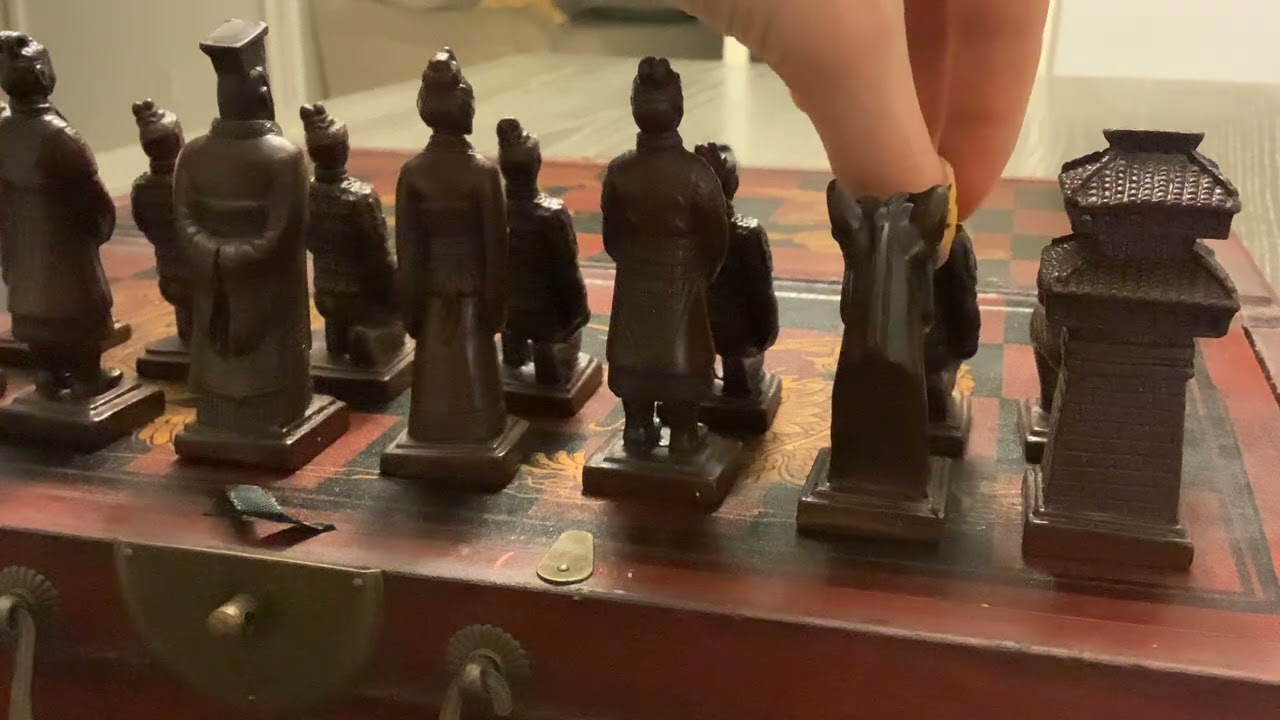 How to play Chess (Beginners Guide) I just realized this is the unedited version that I posted