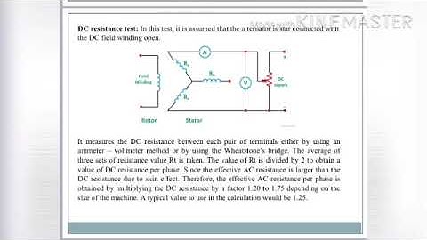 SAITM B.Tech EE SEM 4 ELECTRICAL MACHINE - II  UNIT 3 LECTURE 11