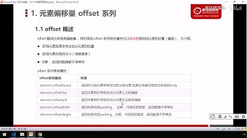 黑马Pink前端Javascript 进阶教程：P98   02 offsetLeft和offsetTop获取元素偏移