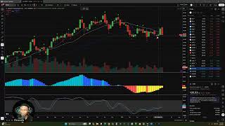 ₿ Bitcoin &amp; SUI Technical Analysis | Key Support Levels to Watch
