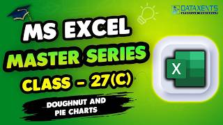 Doughnut and Pie Chart | Excel Dashboards | Education Video