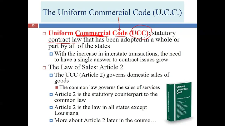 Lecture 2 for Chapter 1: Contract Law: A General Introduction (LGLA 1351)