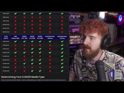 Which video files get GPU decoding in Resolve?