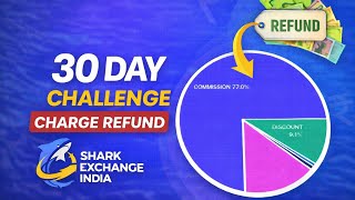 Shark Exchange India|Complete 30 Day Trading Challenge | Charges,Explained Using My Personalized App screenshot 4