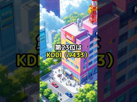 【株主優待魅力度ランキングTOP30】第23位はKDDI（9433）