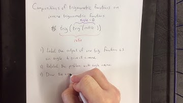 Compositions of trig on inverse trig functions