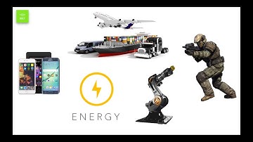 History of Internet of Things
