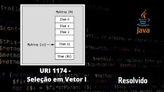 Celebrity Aprenda como selecionar quais vetores serão mostrados em tela em Java - URI 1174 - Beecrowd Net Worth