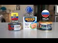 Чем дешевые российские консервы отличаются от дорогих импортных