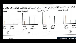 4- حل اسئلة كتاب الامتحان شرح 2024 ( التكاثر فى الكائنات الحية) محمد الرفاعى ذكى