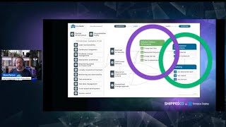 SHIPPED23: DORA, DevOps, and deployments