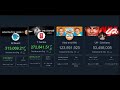 UR Cristiano VS all other youtubers live subcount