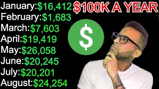 How Do I Make Over $100,000 A Year ? How I Made 140k+  In 8 months- 6 Figures in 2020