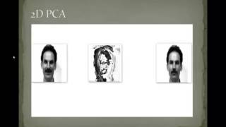 Face recognition using PCA algorithm