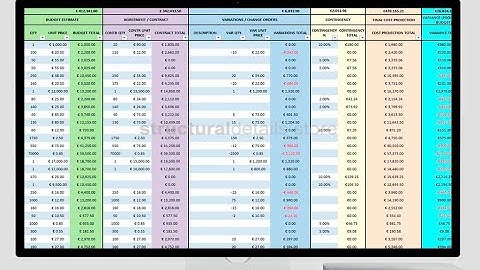 PROJECT BUDGET COST MANAGEMENT EXCEL TEMPLATE EXAMPLE PROJECT