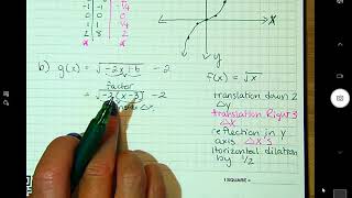 PC Dilations 10-13