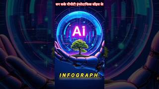 master of ai ka Day 10 (Damakedar website) #viral #ai #trending