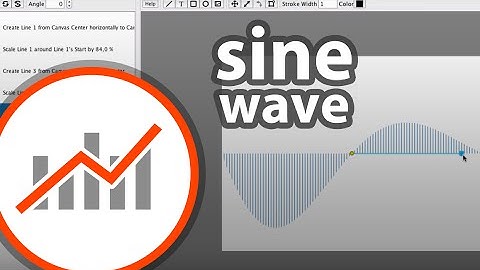 Dynamic Drawing #2 (sine wave) inspired by Bret Victor