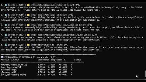 Edge IoT Embedded Advanced RAG System