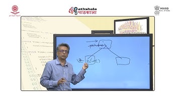 RTTI Run Time Type Information