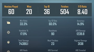 i am not a hacker 😭Please don