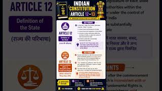 #article #polity #generalknowledge #ssc #mppsc #upsc #govtexam