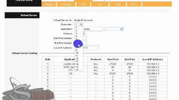 How To Open/Forward Port on Router