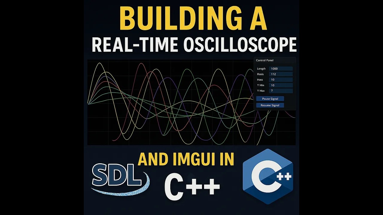 Real-Time Oscilloscope API for with SDL and ImGui in C++